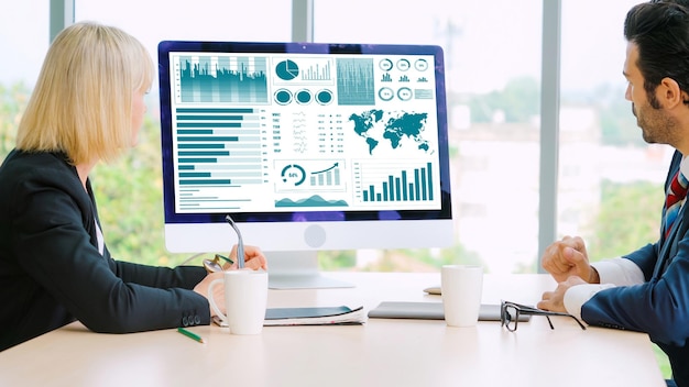 Financial methodology and analysis